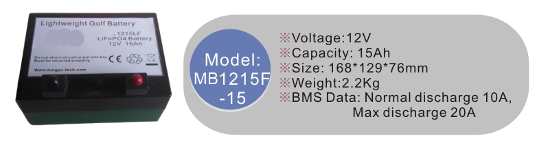 MB1215F-15