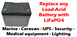Milbay LiFePO4 SLA replacement batteries