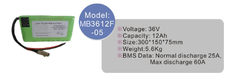 MB3612F-05