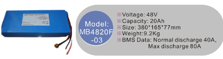 MB4820F-03